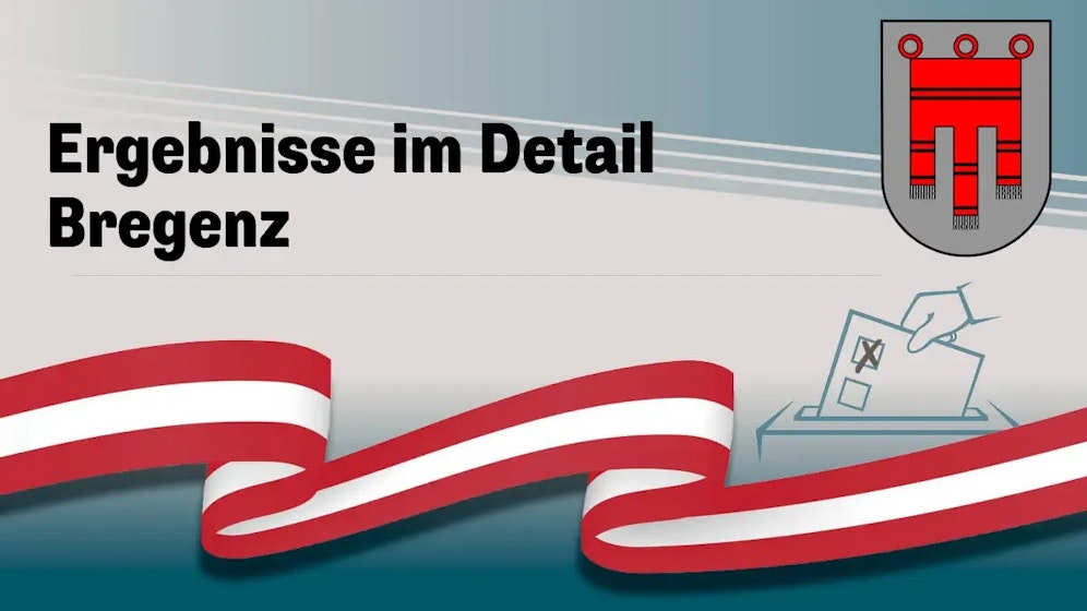 Nationalratswahl in Österreich