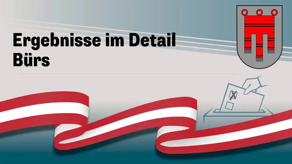 Nationalratswahl in Österreich