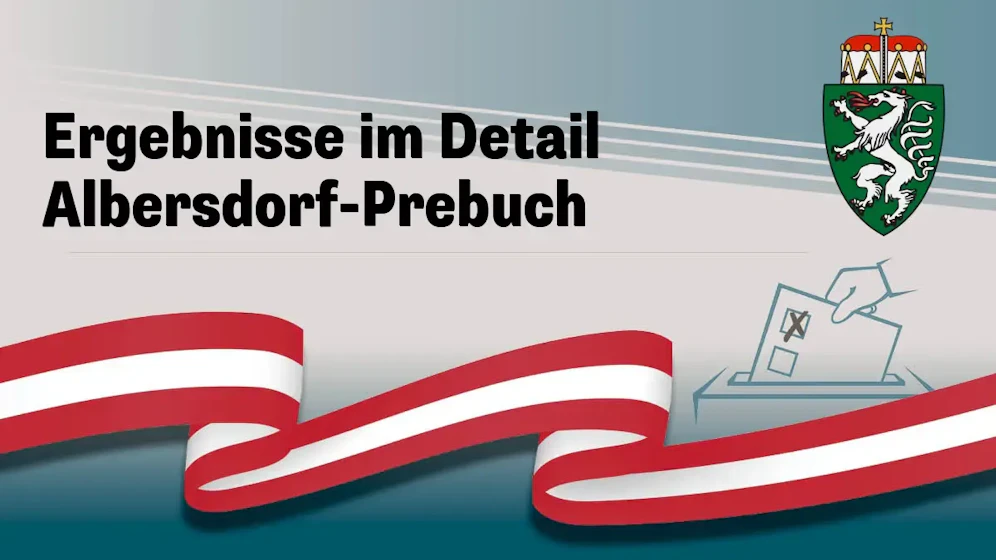 Nationalratswahl in Österreich