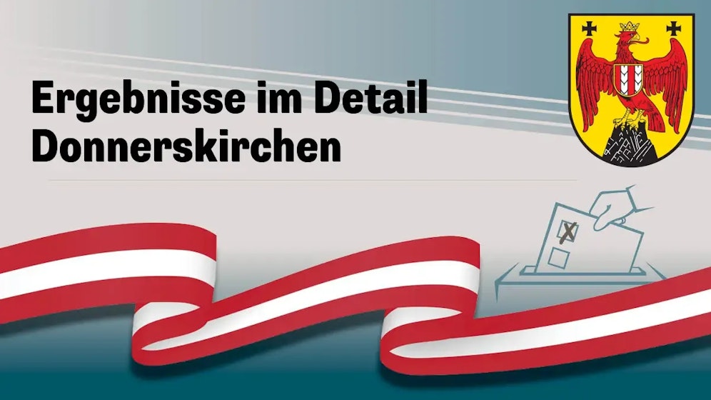 Nationalratswahl in Österreich