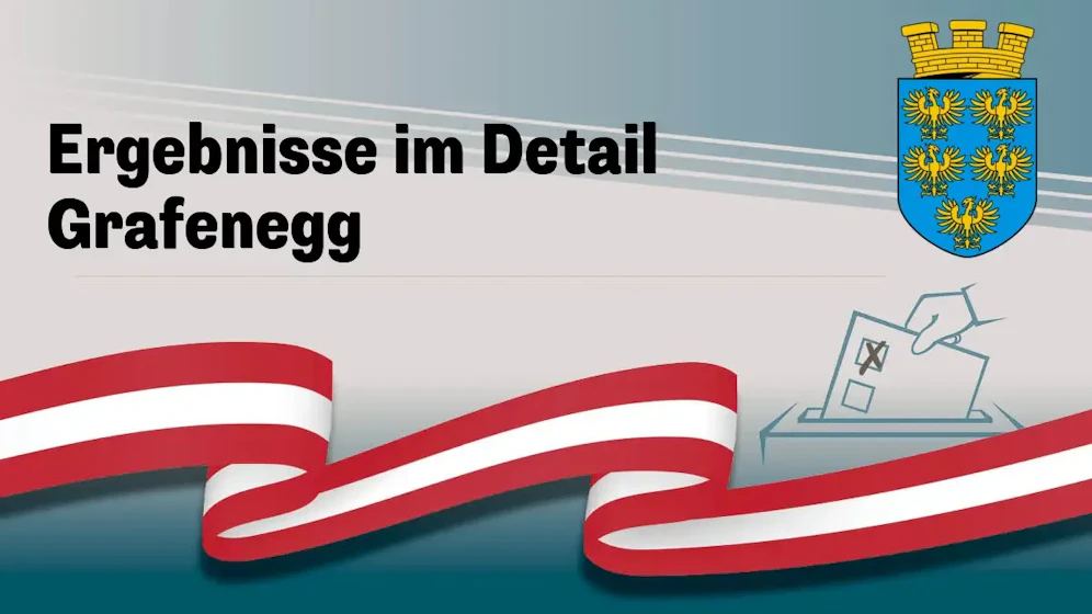 Nationalratswahl in Österreich