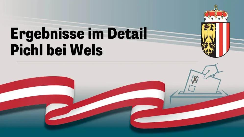 Nationalratswahl in Österreich