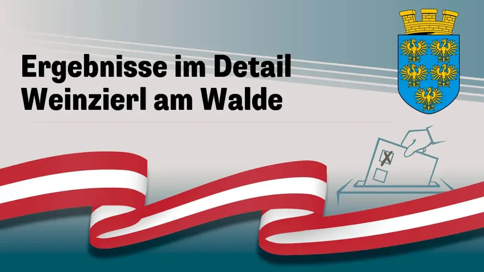 Nationalratswahl in Österreich