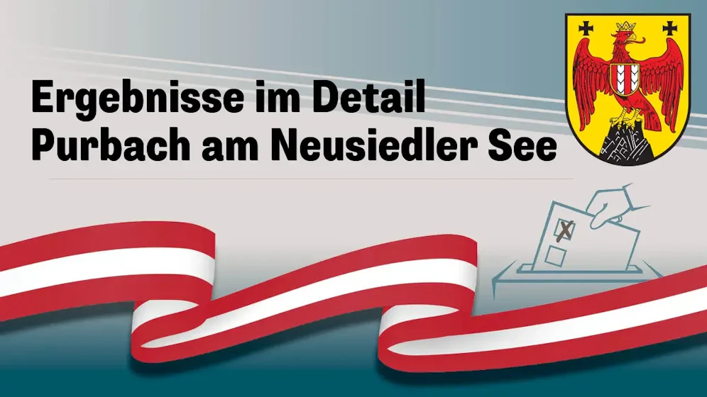 Nationalratswahl in Österreich