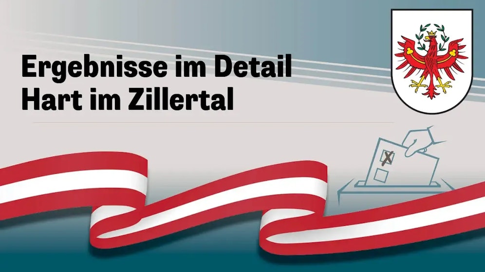 Nationalratswahl in Österreich