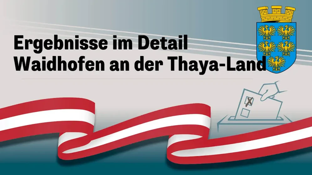 Nationalratswahl in Österreich