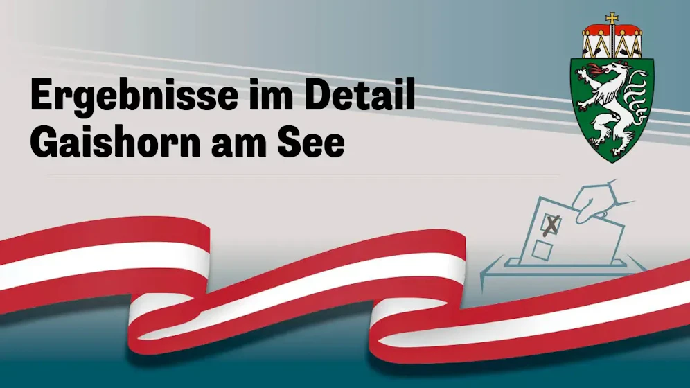 Nationalratswahl in Österreich