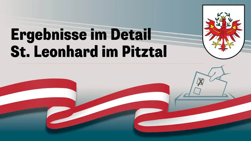 Nationalratswahl in Österreich
