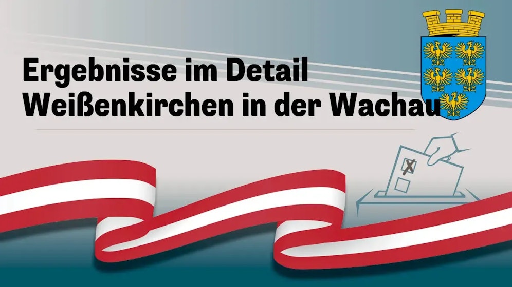 Nationalratswahl in Österreich