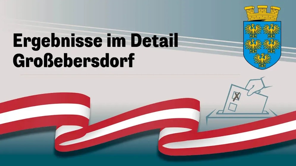 Nationalratswahl in Österreich