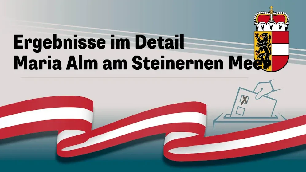 Nationalratswahl in Österreich