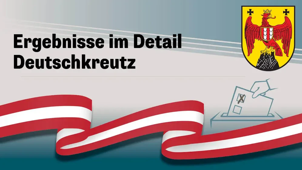 Nationalratswahl in Österreich