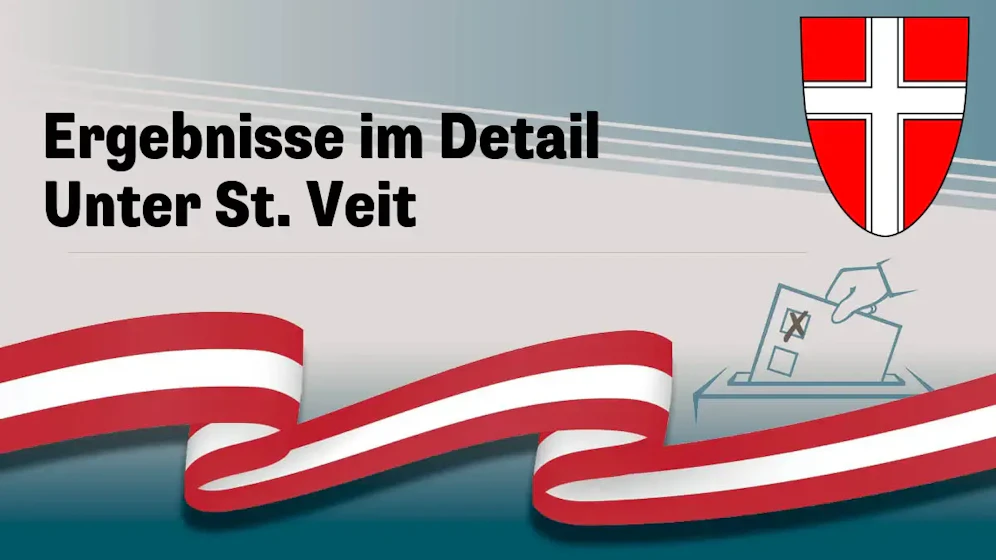 Nationalratswahl in Österreich