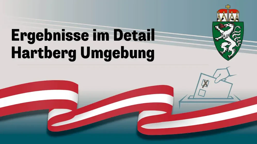 Nationalratswahl in Österreich