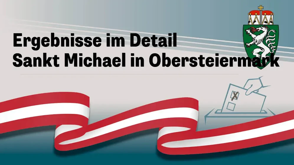 Nationalratswahl in Österreich