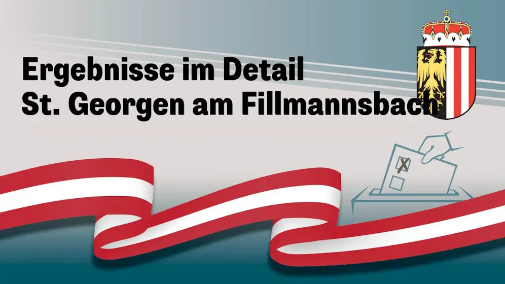 Nationalratswahl in Österreich