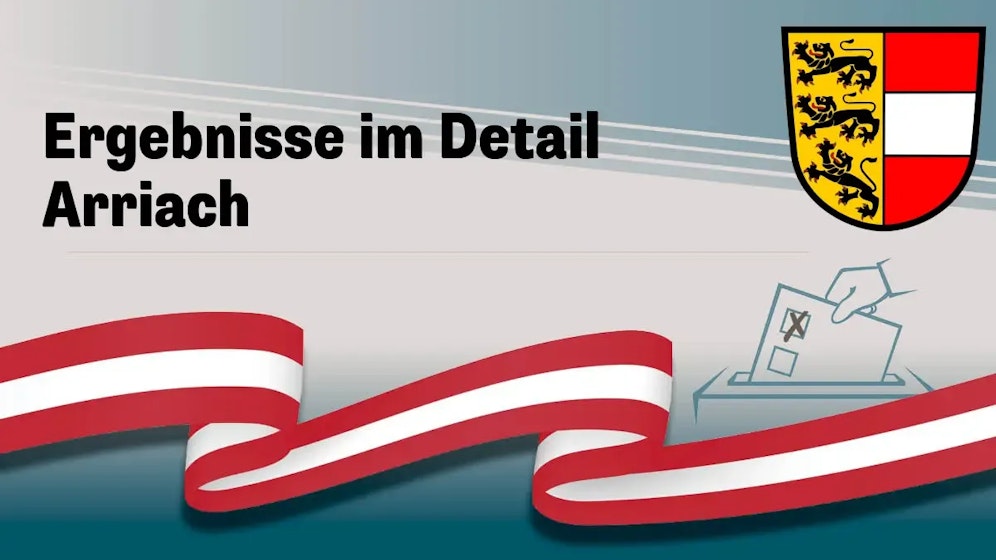 Nationalratswahl in Österreich