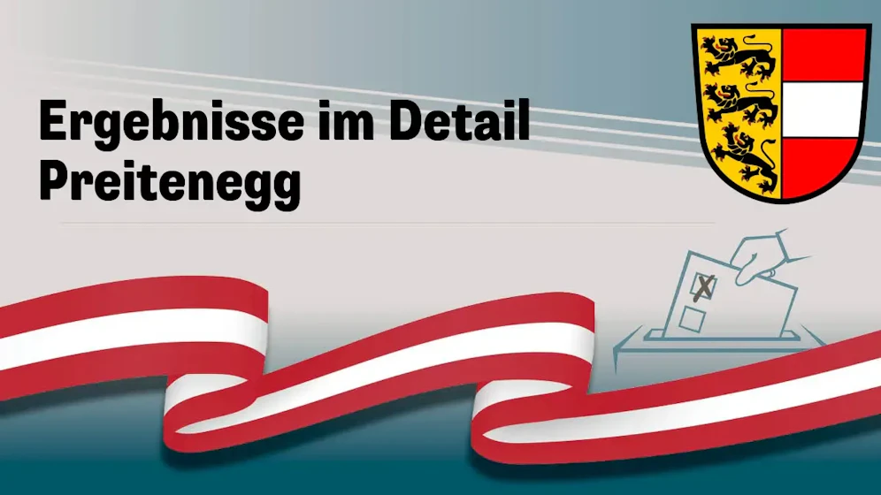 Nationalratswahl in Österreich