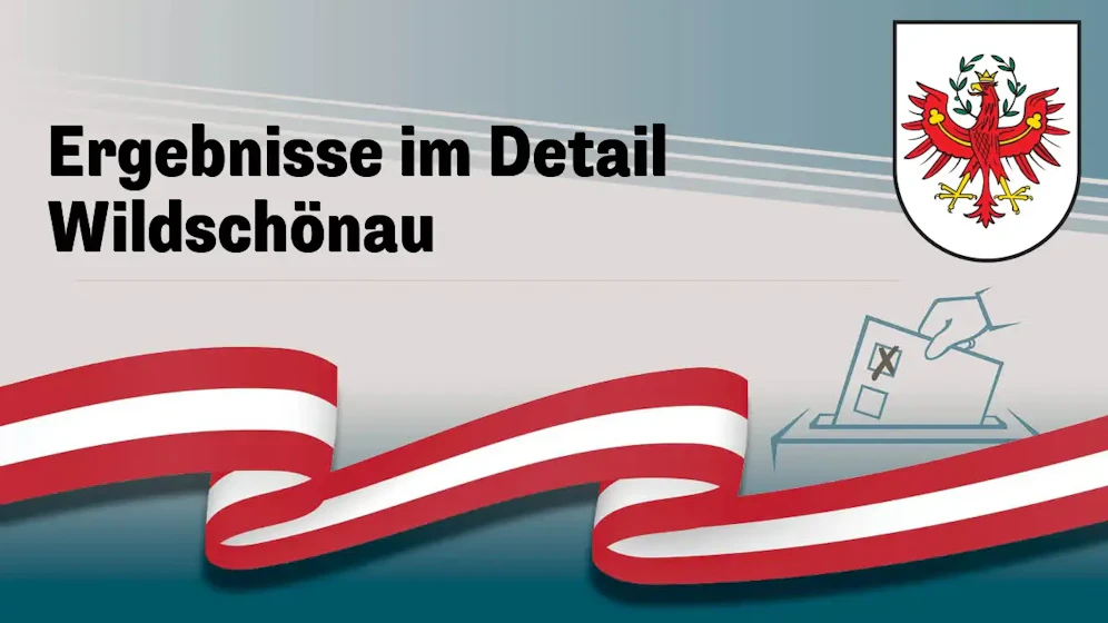 Nationalratswahl in Österreich