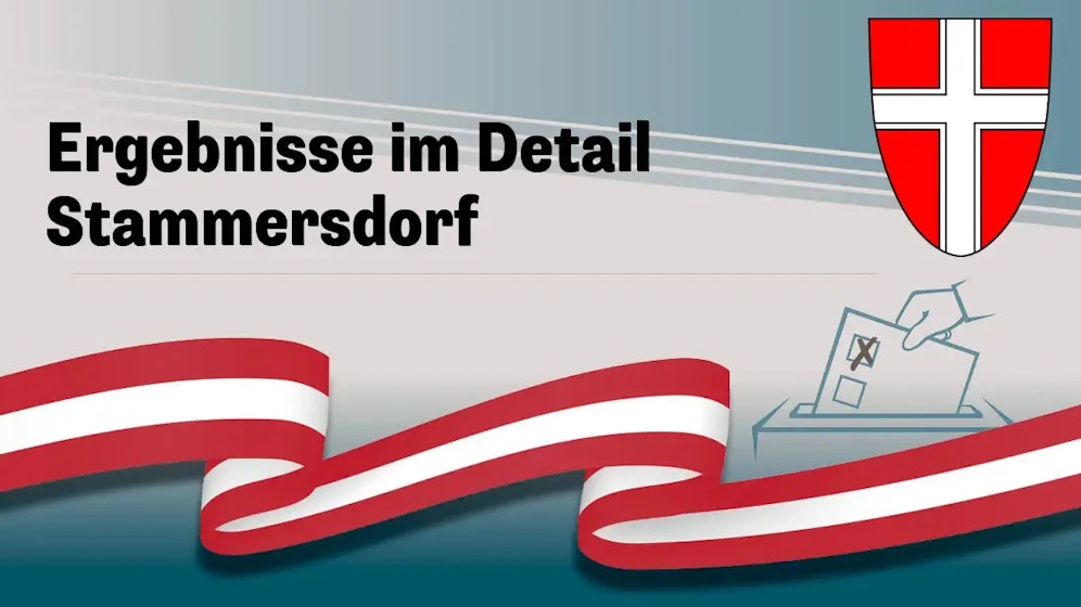 Heute.at - Grätzl-Analyse - Stammersdorf wählte wie der Bezirk FPÖ