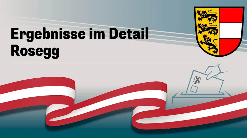 Nationalratswahl in Österreich