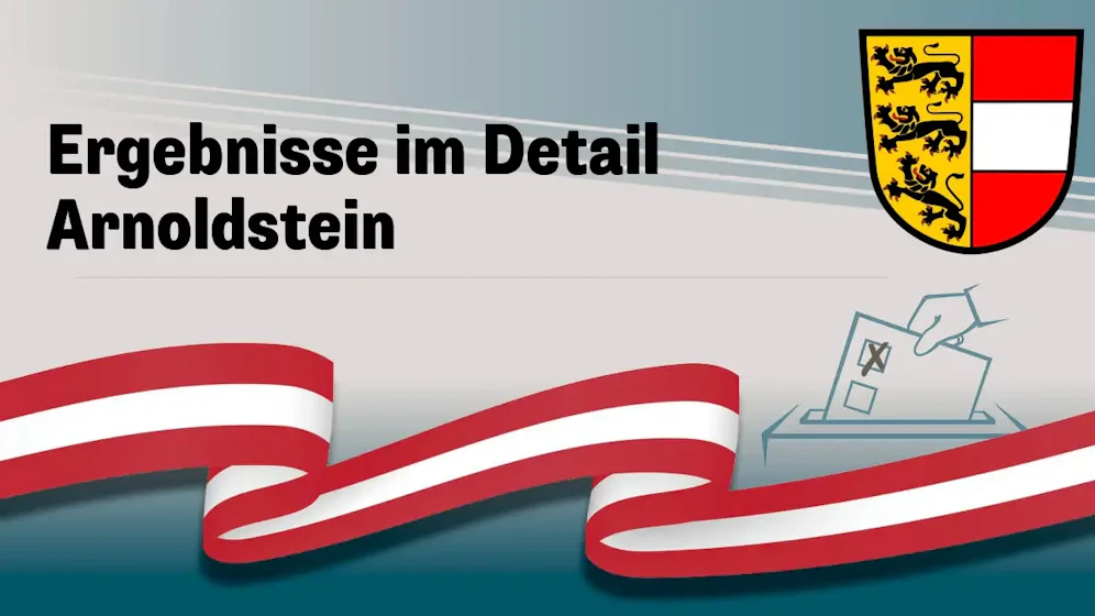 Nationalratswahl in Österreich