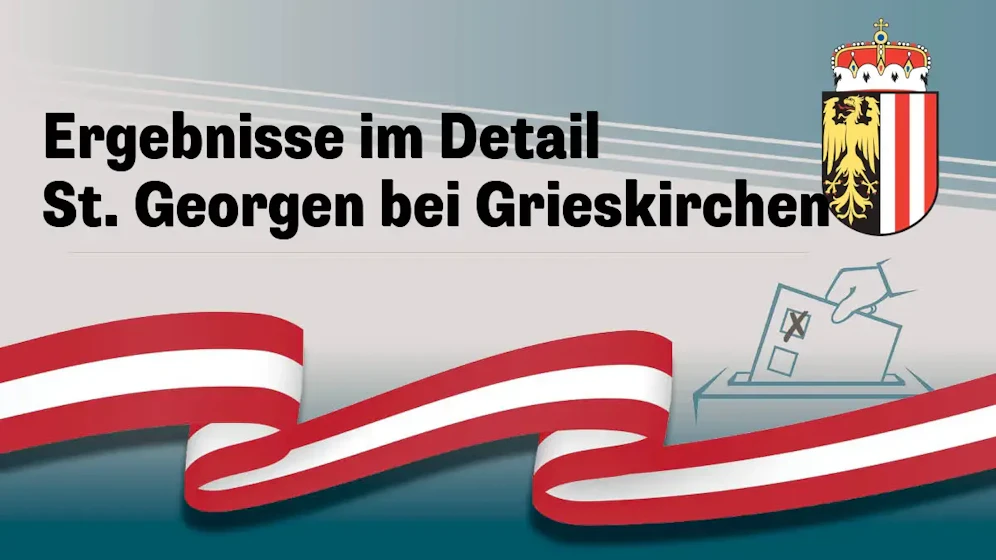 Nationalratswahl in Österreich