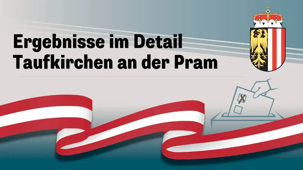 Nationalratswahl in Österreich
