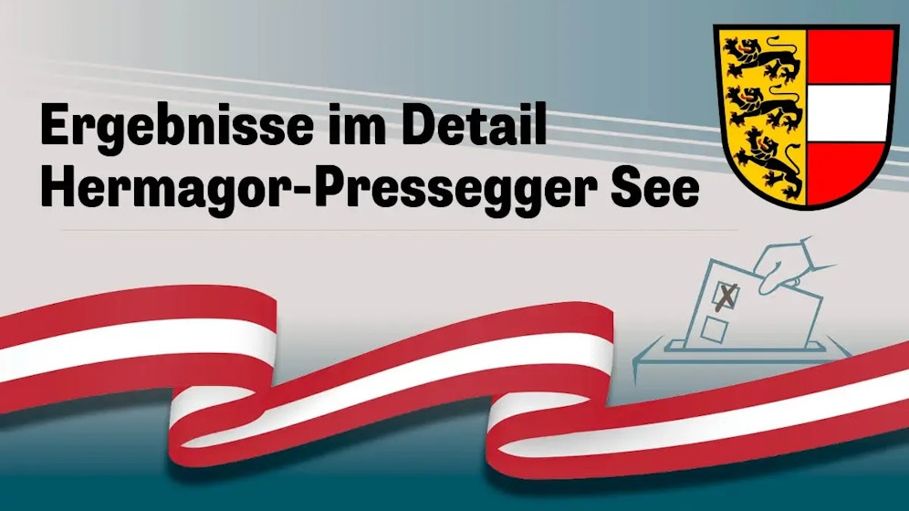 Nationalratswahl in Österreich