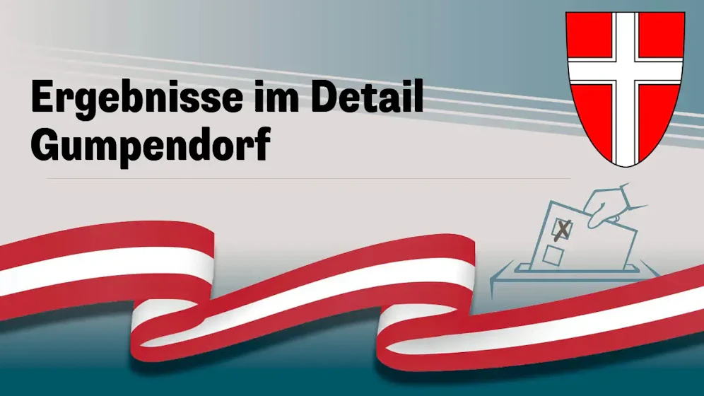 Nationalratswahl in Österreich