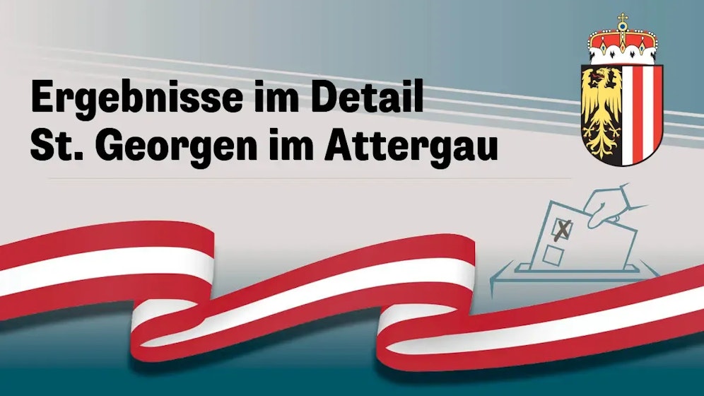 Nationalratswahl in Österreich