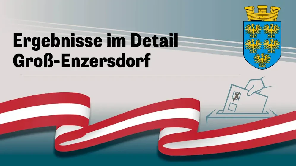 Nationalratswahl in Österreich