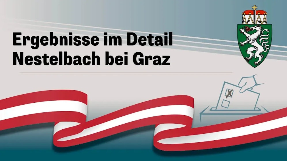 Nationalratswahl in Österreich