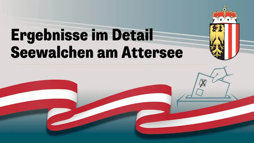 Nationalratswahl in Österreich