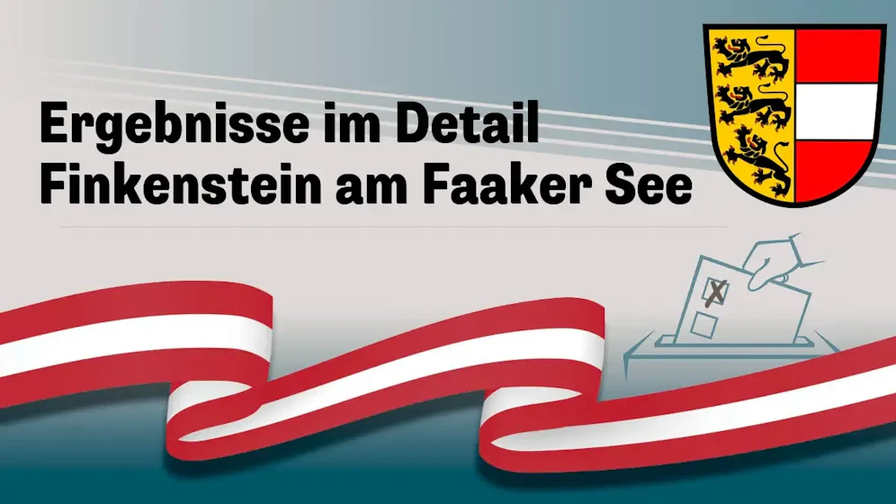 Nationalratswahl in Österreich