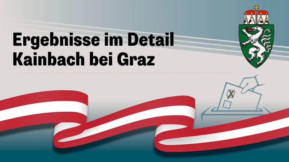 Nationalratswahl in Österreich