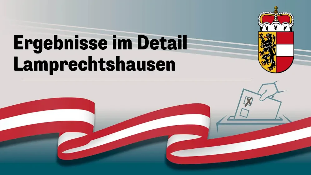 Nationalratswahl in Österreich