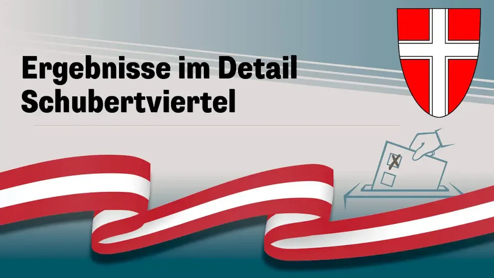 Nationalratswahl in Österreich
