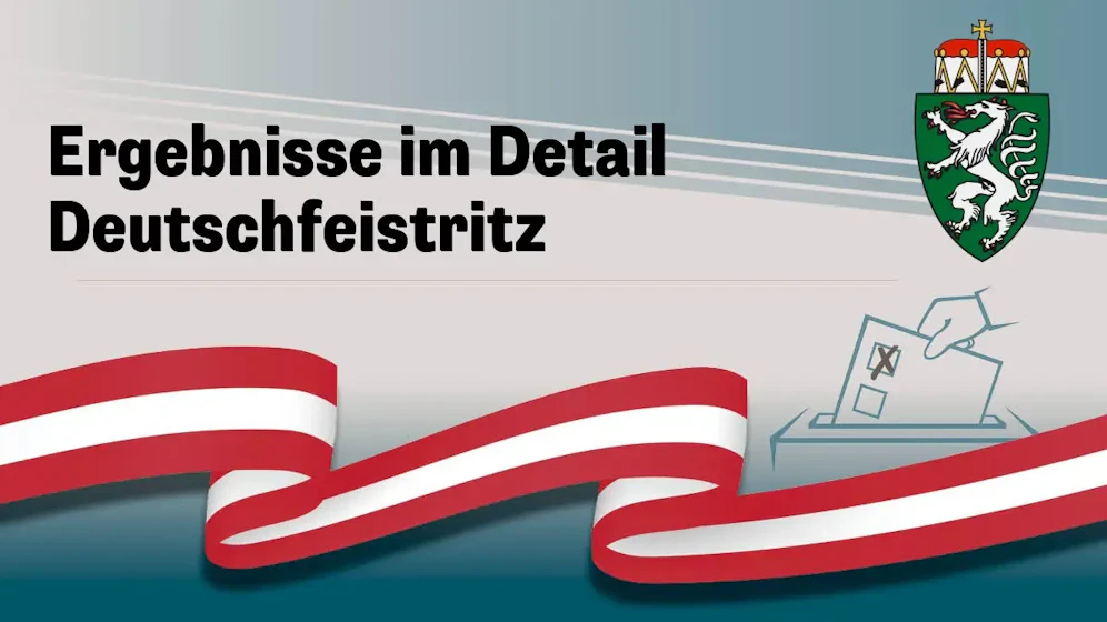 Nationalratswahl in Österreich