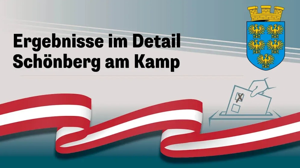 Nationalratswahl in Österreich