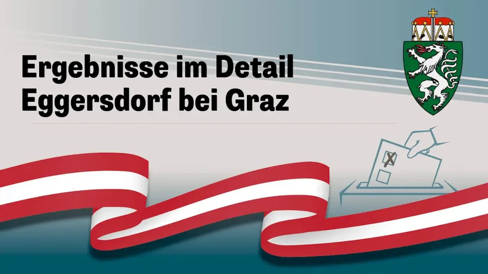 Nationalratswahl in Österreich