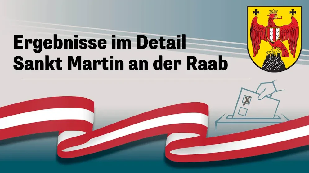 Nationalratswahl in Österreich