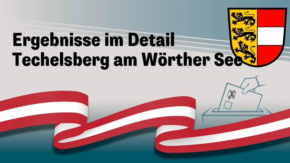 Nationalratswahl in Österreich