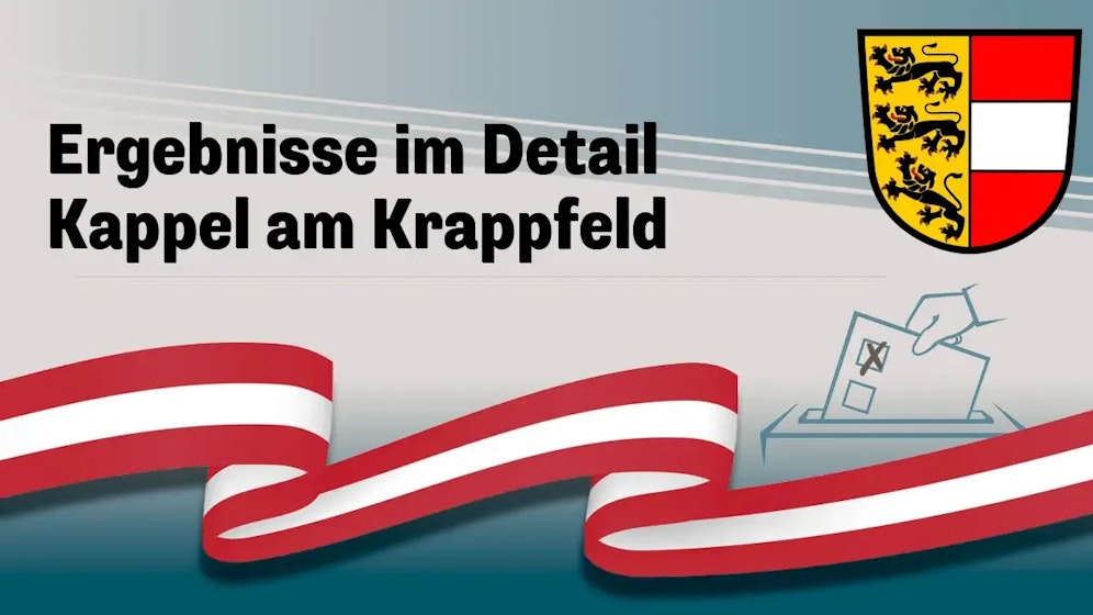 Nationalratswahl in Österreich