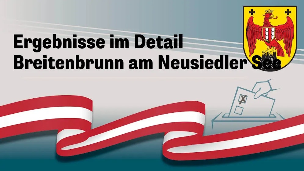 Nationalratswahl in Österreich