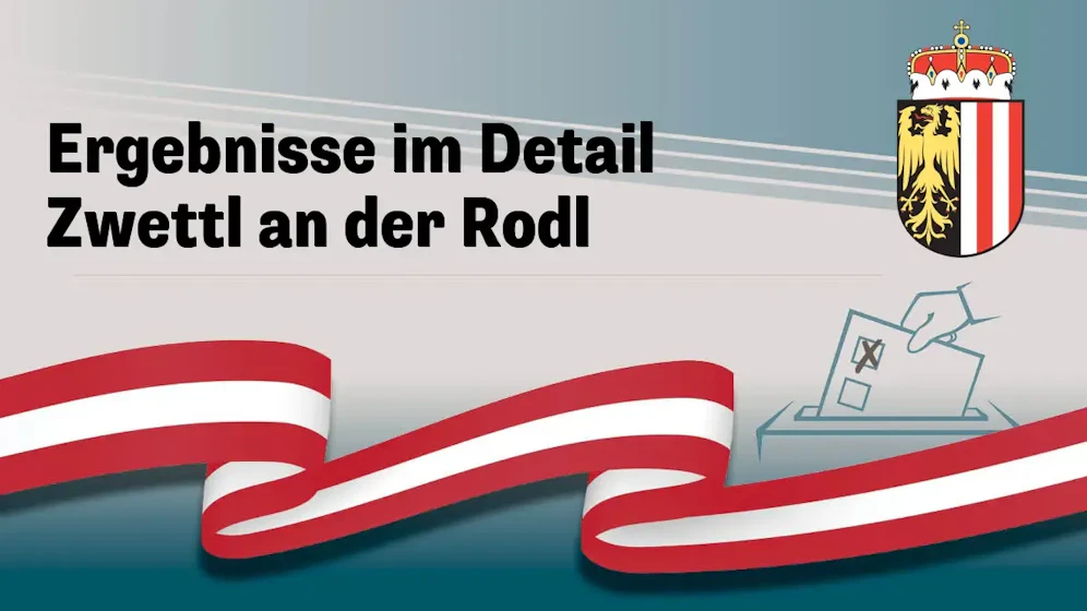Nationalratswahl in Österreich