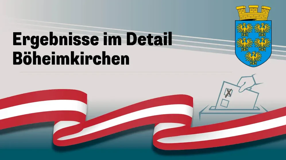 Nationalratswahl in Österreich
