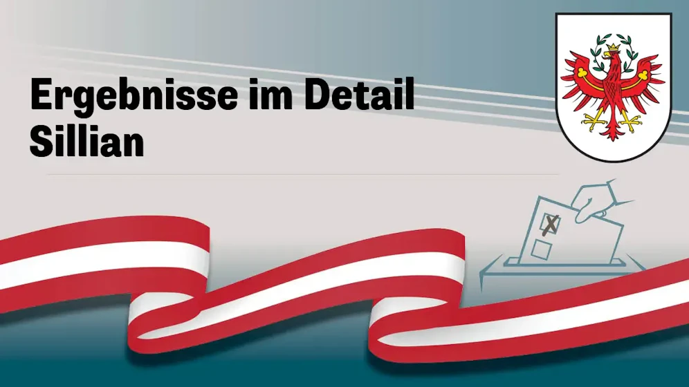 Nationalratswahl in Österreich
