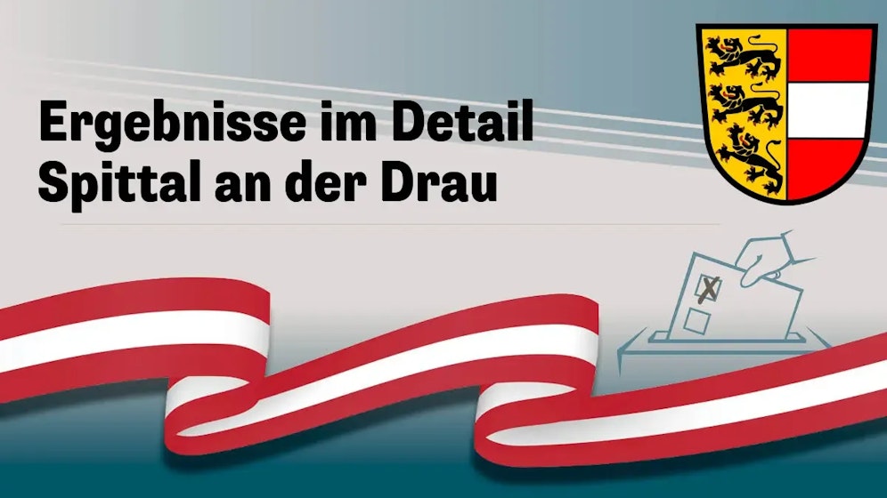 Nationalratswahl in Österreich