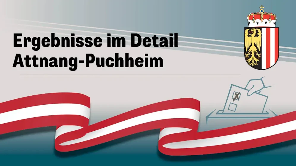 Nationalratswahl in Österreich